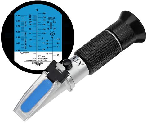 how to see what the percent glycolysis in a refractometer|ethylene glycol refractometer.